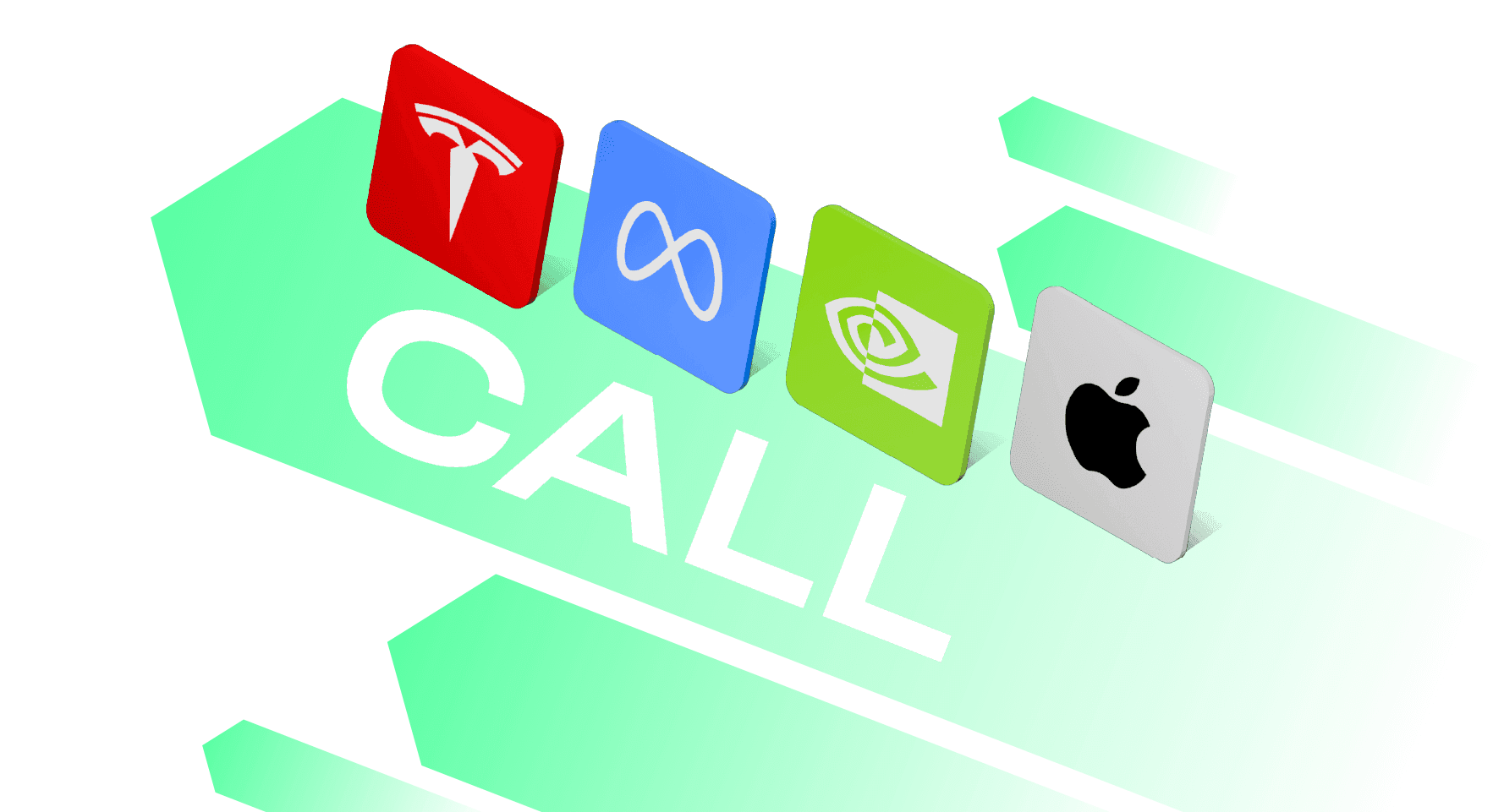 CALL Option definition