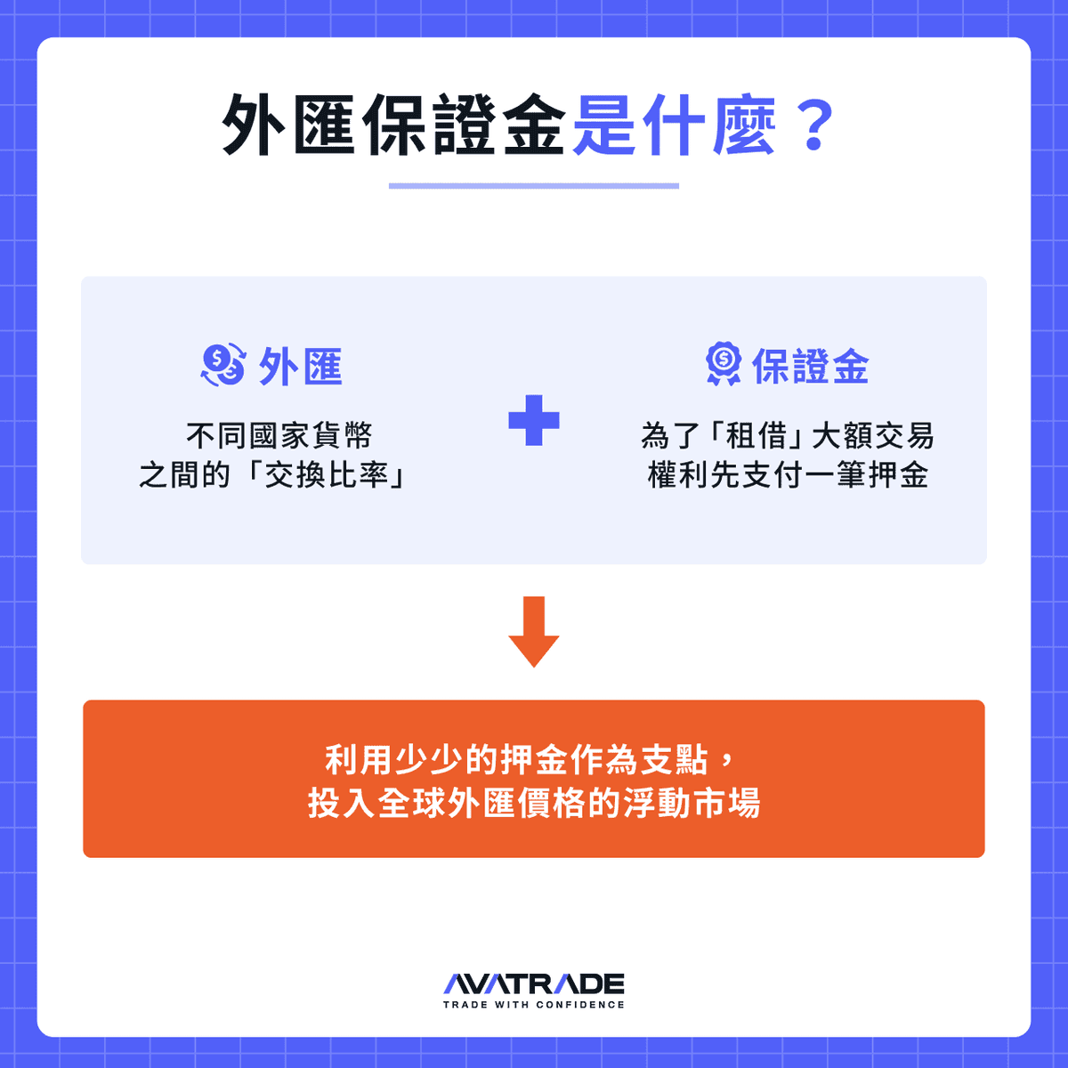 外匯保證金是什麼?