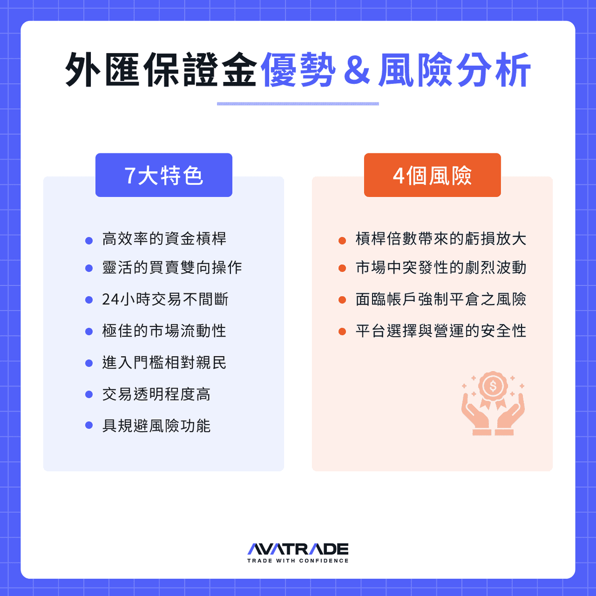 外匯保證金優勢&風險分析