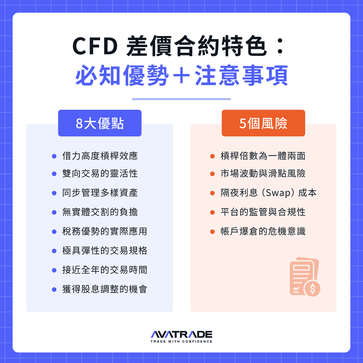 CFD 差價合約特色:必知優勢+注意事項