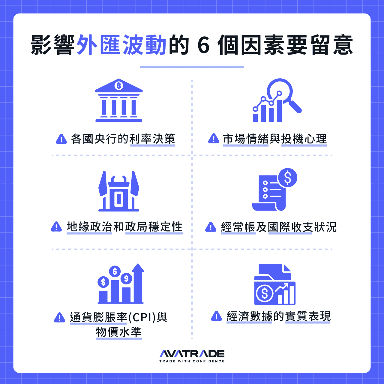 影響外匯波動的 6 個因素要留意
