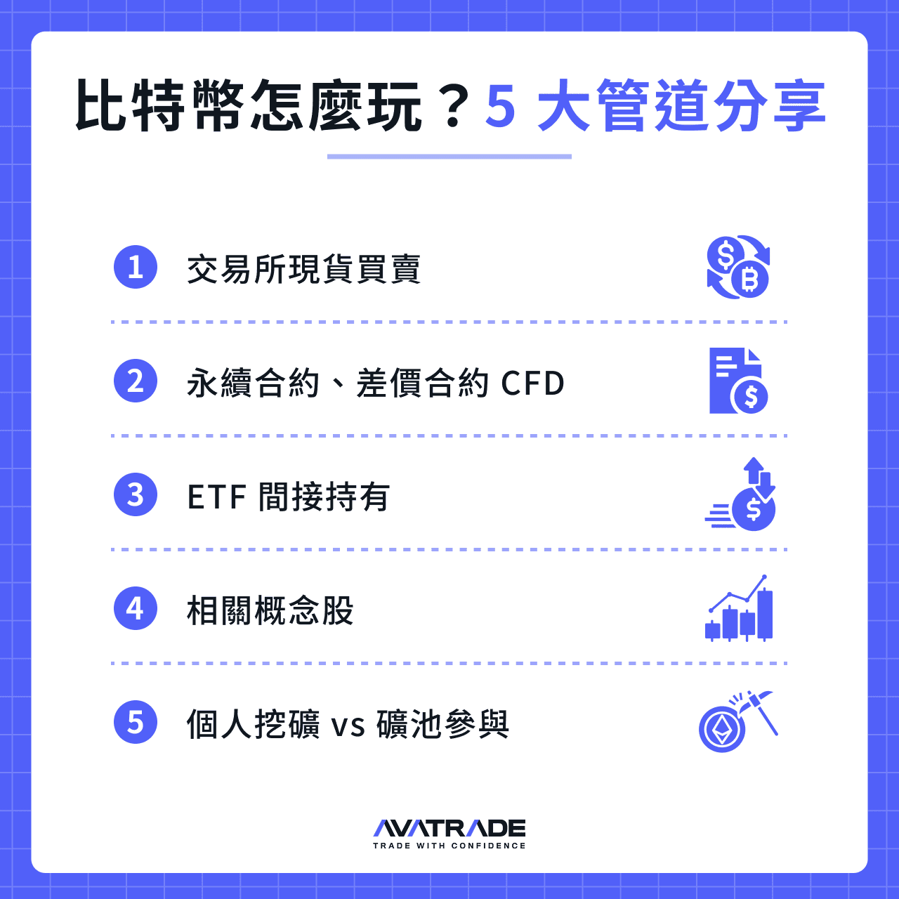 比特幣怎麼玩?5 大管道分享