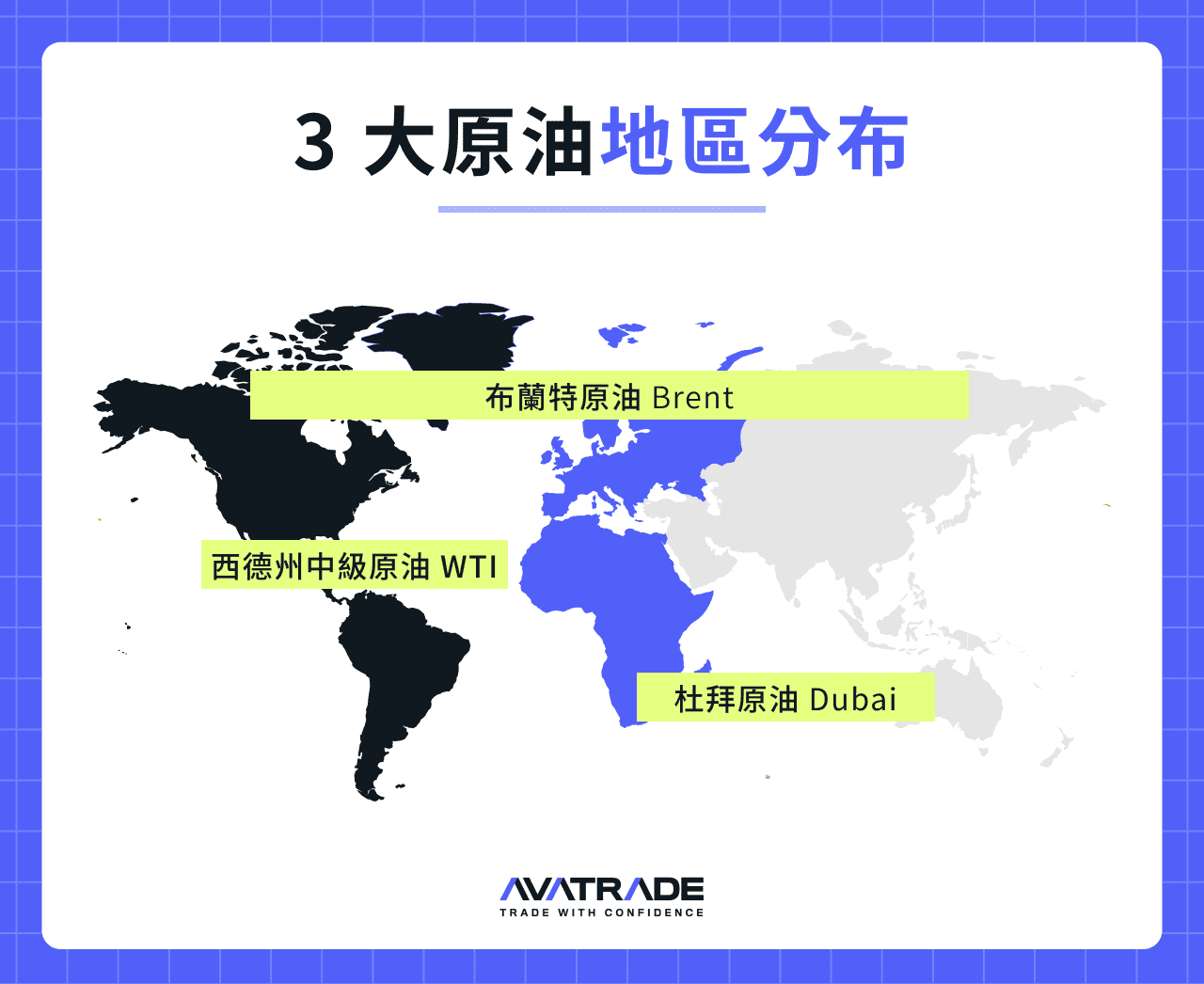 3 大原油地區分布