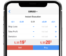 MetaTrader 5 (MT5) for phone