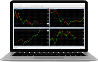 mt4 trading platform from AvaTrade