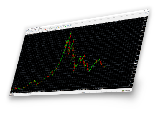 Metatrader 5 功能