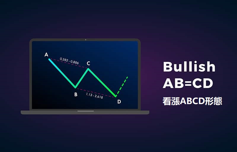 深入了解看漲ABCD形態,掌握下一波潛在的上漲走勢,提升交易判斷力 - AvaTrade