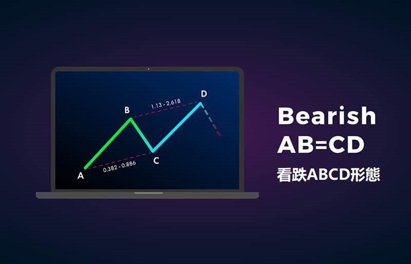 掌握看跌ABCD形態的關鍵轉折位置，提前避開潛在的市場回落風險 - AvaTrade