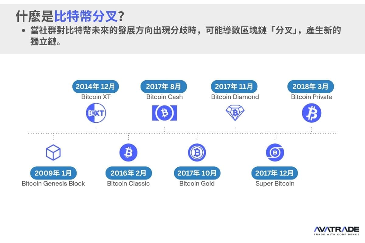 Zar 是 什么 币 (99) 사진
