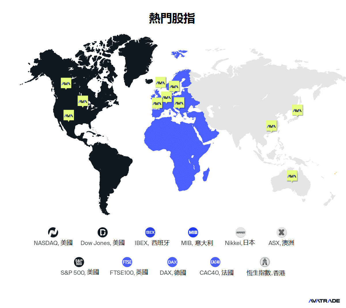 什麼是指數交易？完整解析股票指數定義| AvaTrade 官網